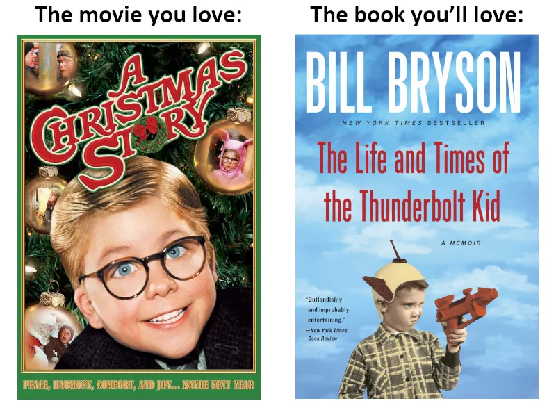 A Christmas Story - The Life and Times of the Thunderbolt Kid