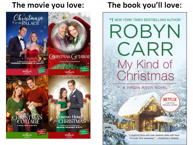 Hallmark movies - My Kind of Christmas