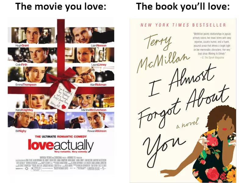 Love Actually - I Almost Forgot About You