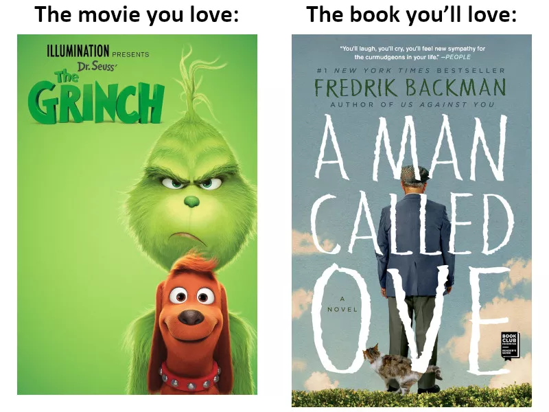 The Grinch - A Man Called Ove